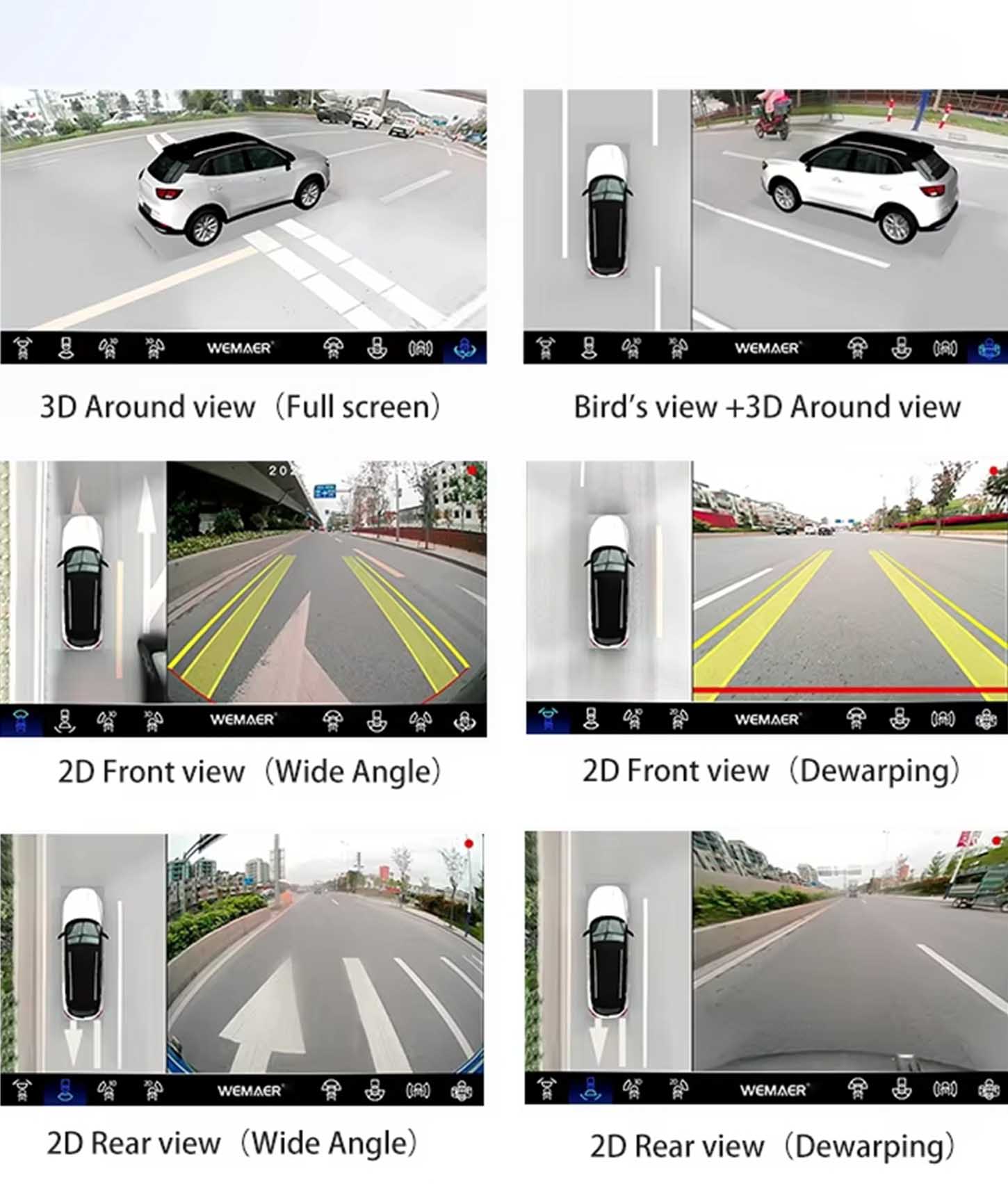 HD 1080P 360 degree view car camera system のために BMW X3